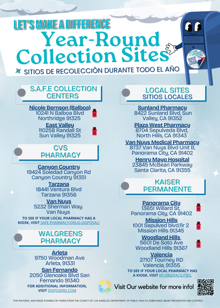 List of Year-Round Collection Sights to safely dispose of medication.